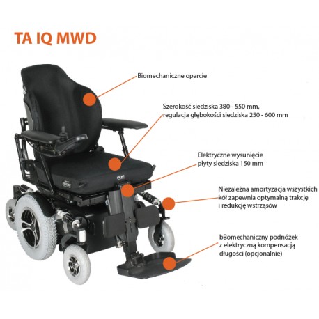 Wózek inwalidzki elektryczny ICHAIR MYLIFE